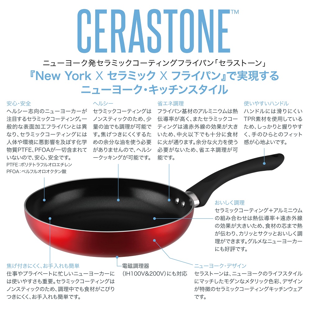 718シリーズ 特徴